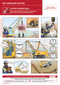 Lifting Operations | Key Message Poster | No Words