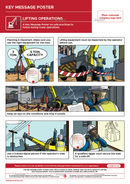 Lifting Operations | Key Message Poster