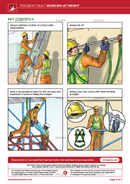 toolbox talk, work at height, falls from height, falling object, visual health and safety 