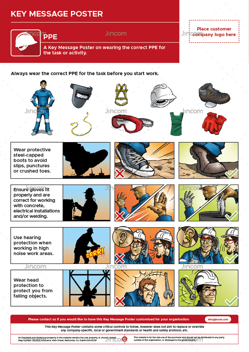 PPE | Key Message Poster