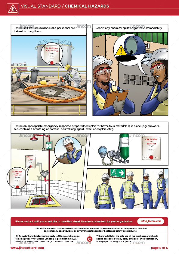 Chemical Hazards | Visual Standard