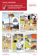Lifting Operations package: Visual Standard, Toolbox Talk and Key Message Poster