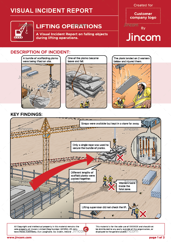 visual incident report, lifting operations, safety illustrations, safety cartoon