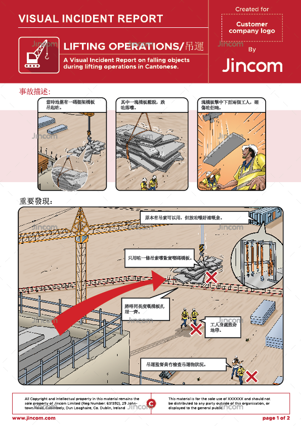 visual incident report, lifting operations, safety illustrations, Cantonese