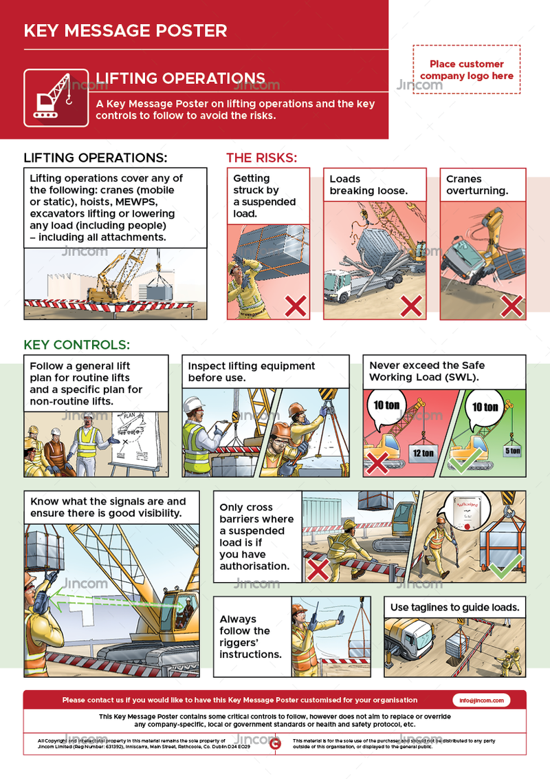 safety poster, lifting and rigging, safety illustrations, lifting operations