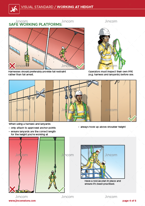 visual standard, toolbox talk, key message poster, safety poster, working at height, falls from height, mobile elevated work platforms (MEWP)