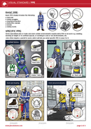 visual standard, PPE, goggles, hard hat, safety boots, safety illustrations