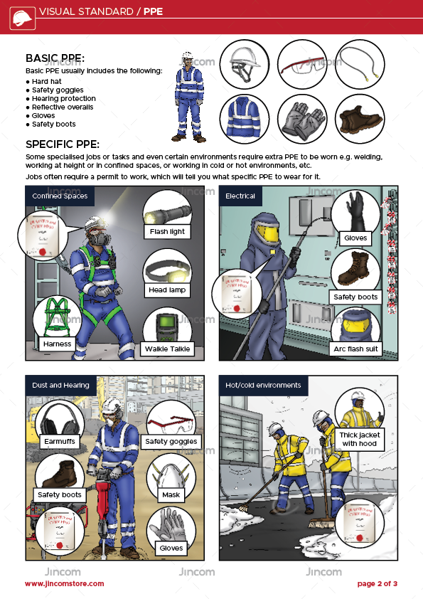 visual standard, personal protective equipment, PPE
