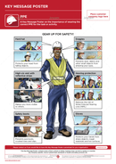 safety poster, PPE, hard hat, safety goggles, hi-vis vest, safety boots, safety illustrations