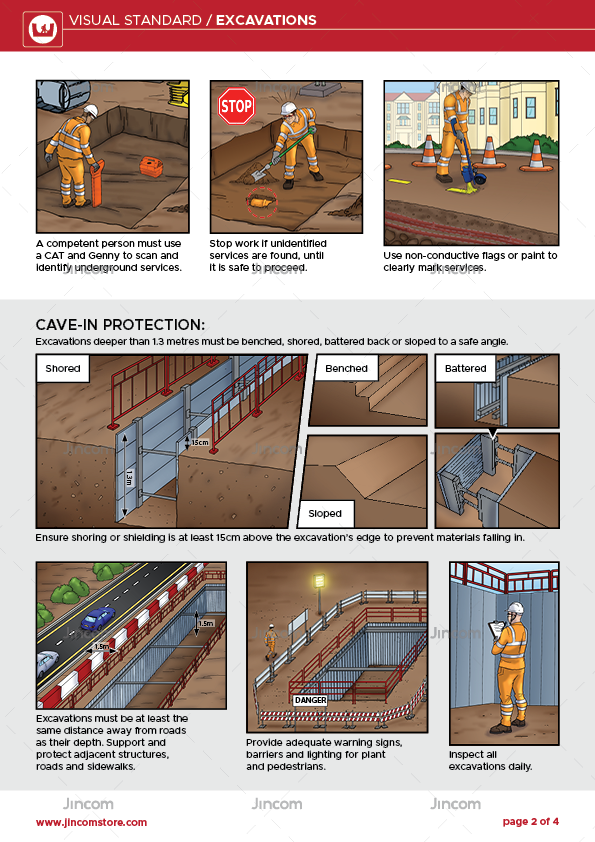 visual standard, excavations, safety controls