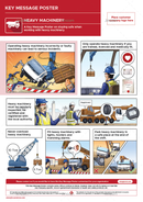 safety poster, heavy machinery, mobile plant, safety illustrations