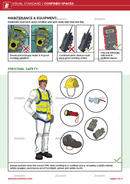 visual standard, confined spaces, safety illustrations