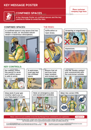 safety poster, confined spaces, safety illustrations