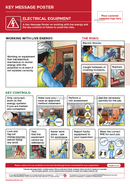 safety poster, electrical safety, working with electricity, key message poster, visual safety tools