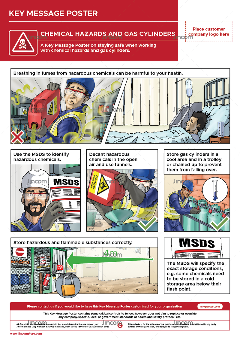safety poster, chemical hazards, handling chemicals safely, gas cylinders, safety illustrations